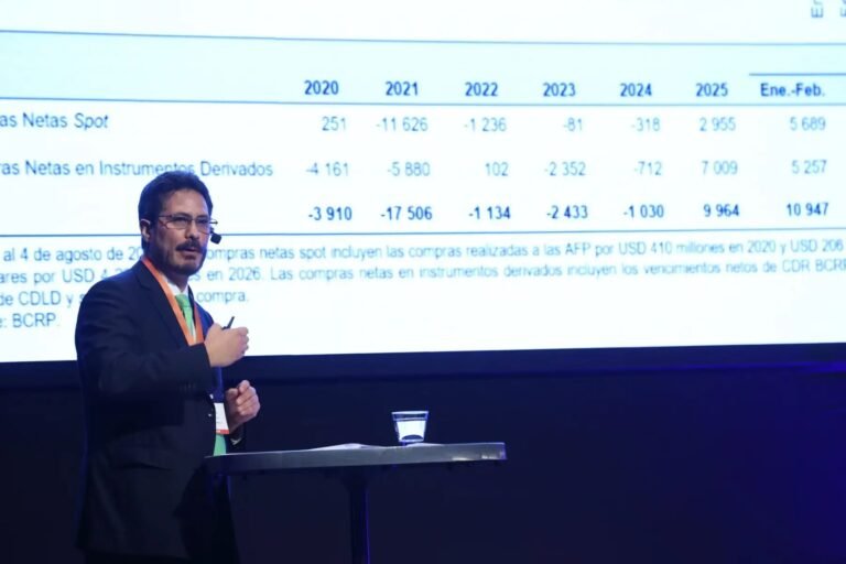 Las expectativas empresariales alcanzan su mejor nivel desde 2017, mientras el ente emisor mantiene su previsión de crecimiento para este año.