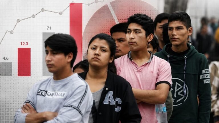 La medida plantea una deducción adicional en el Impuesto a la Renta para empresas que contraten jóvenes en su primer empleo formal.