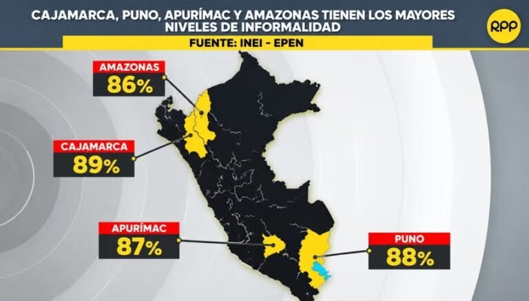 Los gobiernos regionales y locales tendrán responsabilidad en orientar recursos hacia obras prioritarias.