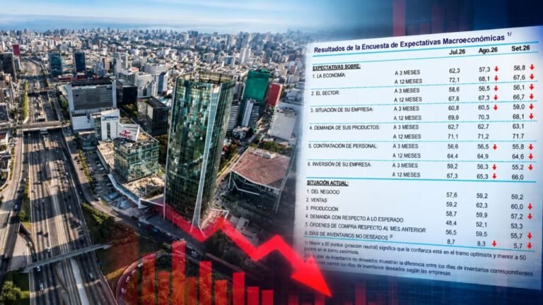 Las órdenes de compra, las ventas y la producción también retrocedieron en septiembre.